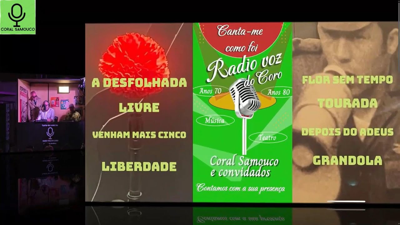 Resumo anual 2024