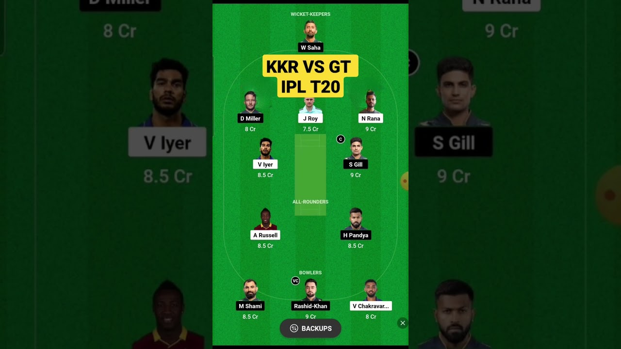 kol vs gt dream11, kkr vs guj dream11 team, kolkata knight riders vs gujarat titans dream11 team,