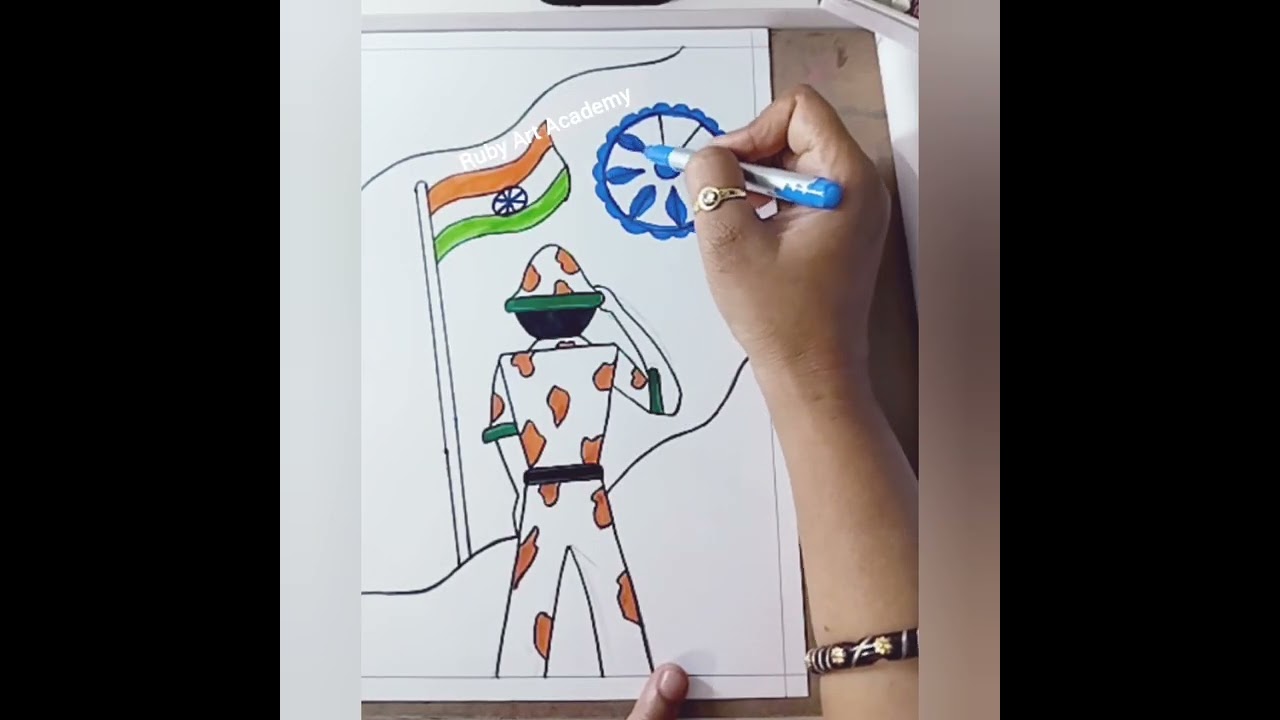 3 types of artwork #tutorial 