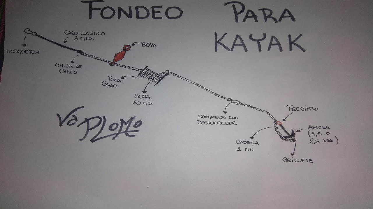 Como hacer fondeo para Kayak