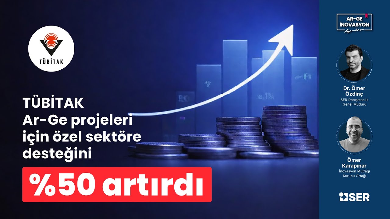 TÜBİTAK Ar-Ge Projeleri için Özel Sektöre Desteğini %50 Artırdı