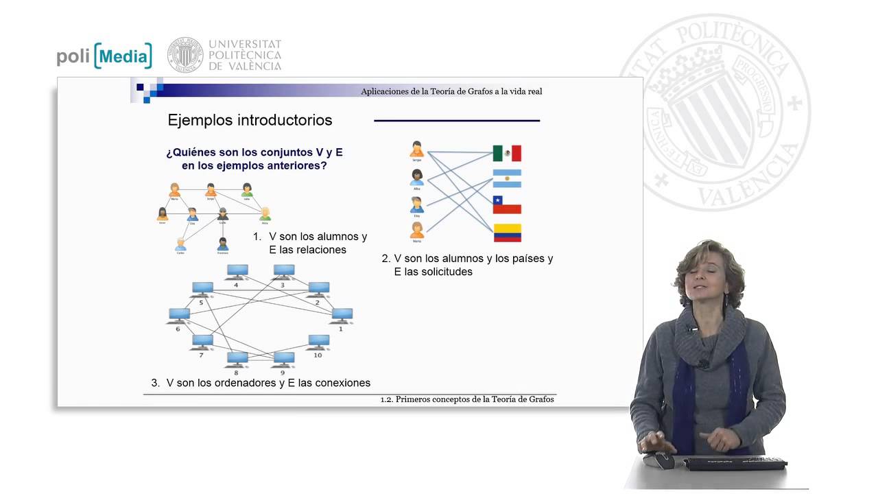 Conceptos básicos. Primeros conceptos | MOOC Ap. Teoría de Grafos a la vida real I (4-49) | UPV