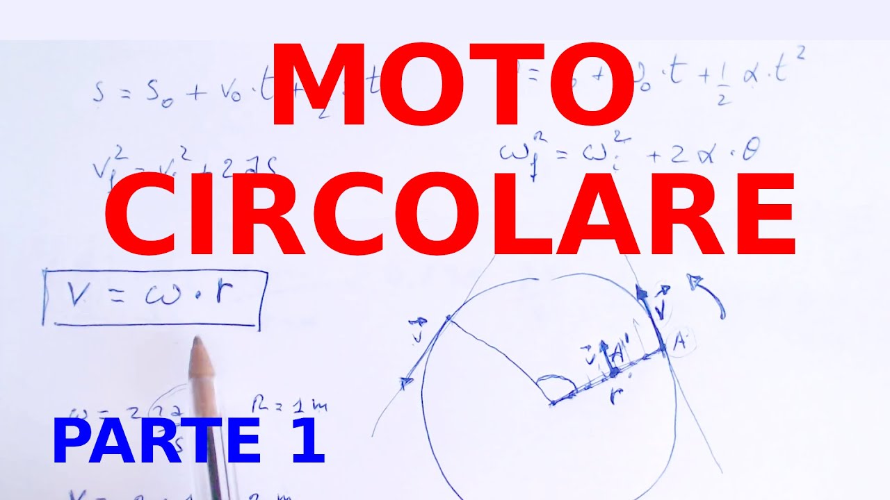 Moto Circolare (Parte 1): Ripetizioni di Fisica #11