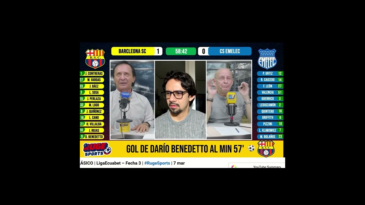 🟡 GOL de BSC en el Clásico, narrado por Walter Ruiz Jaén