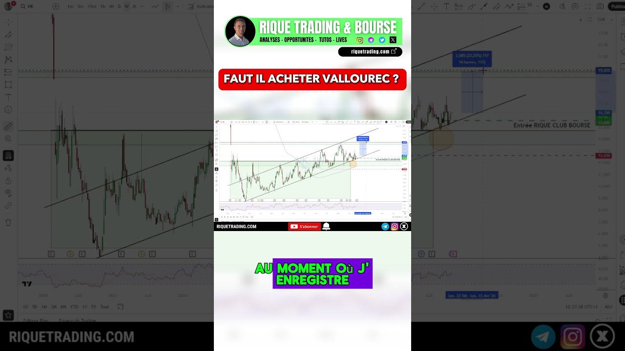 J&rsquo;ai achet&eacute; l'action Vallourec &agrave; &agrave; 15&euro; : Bonne id&eacute;e ?