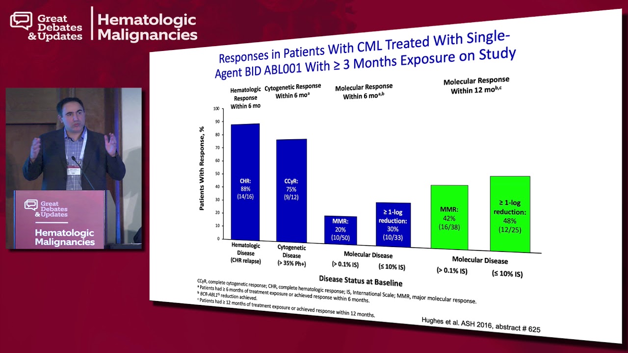 Debate: Chronic-Phase CML Patient Develops a T315I Mutation - Experimental Therapy