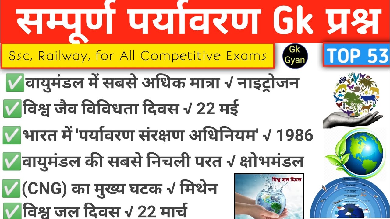 पर्यावरण संबंधित Gk प्रश्न | पर्यावरण टॉप Gk प्रश्न | environment Gk प्रश्न | विज्ञान सामान्य ज्ञान