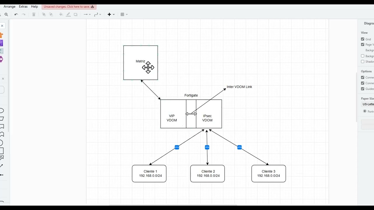 FortiGate - Resolvendo Overlapping de Rede com Fortigate.