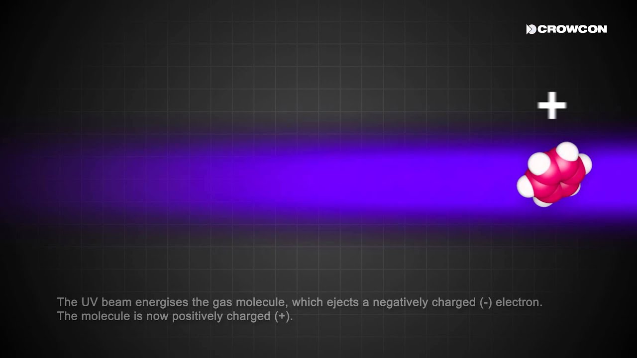 PID sensor operation