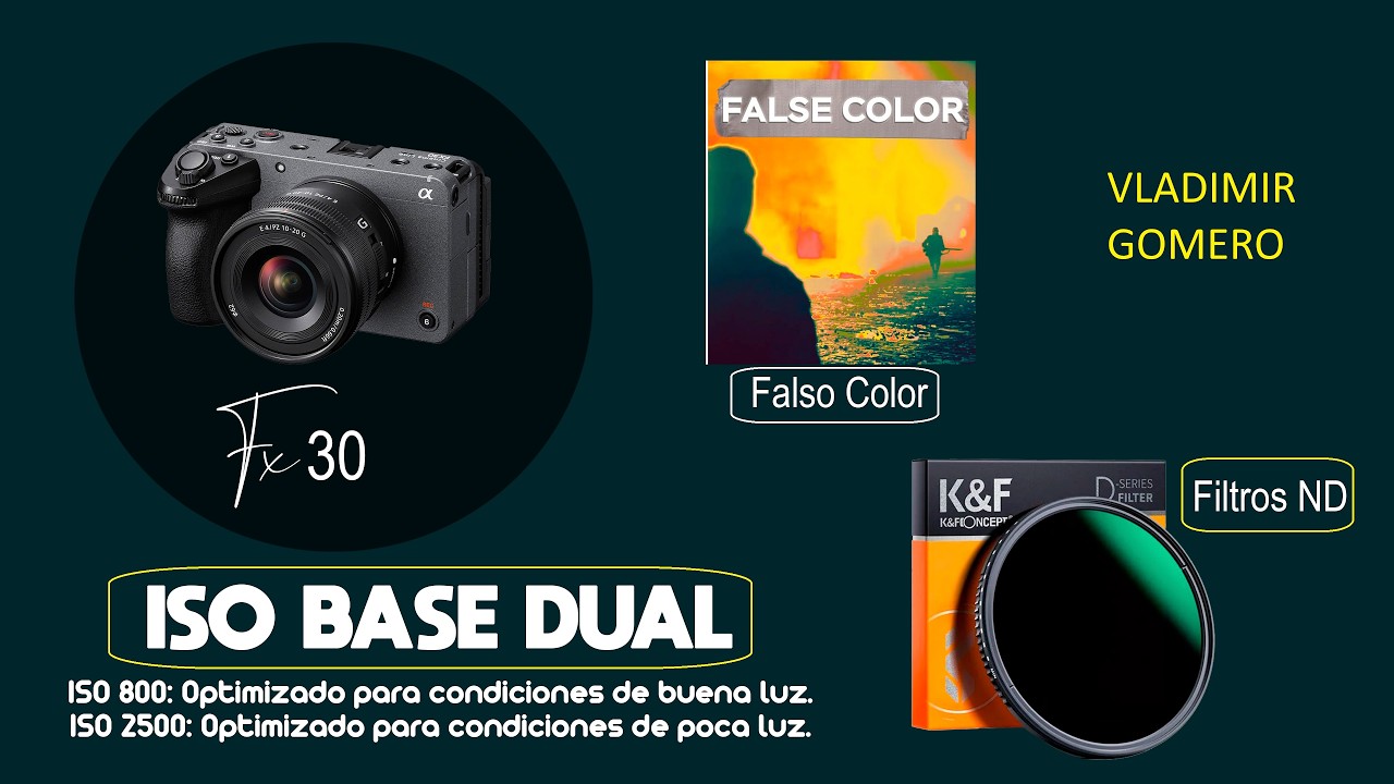 ISO DUAL fx30 - CUIDADO!!