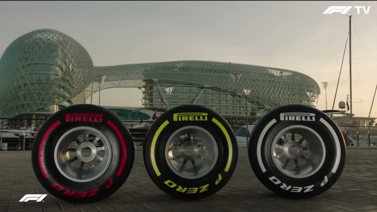 2021 Abu Dhabi 