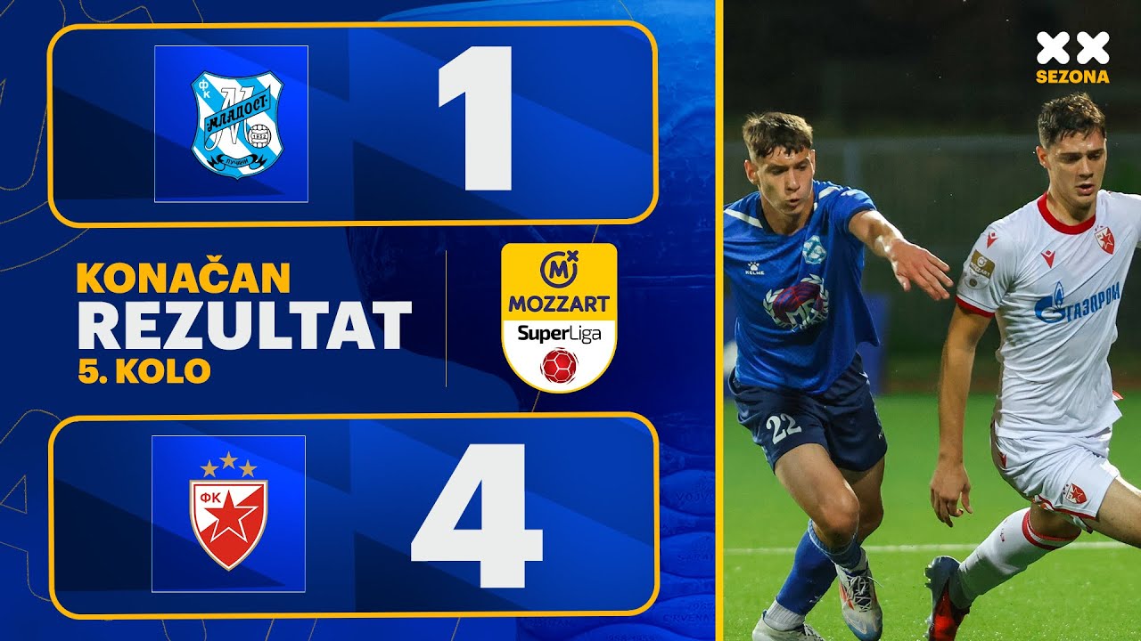 MBSLS 2025/26 - 5.Kolo: MLADOST – CRVENA ZVEZDA 1:4 (0:1)