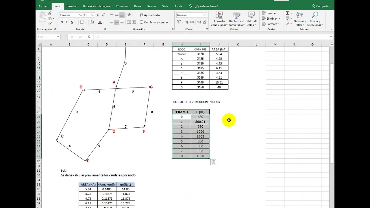 DISEÑAR UNA RED CERRADA CON WATERCAD