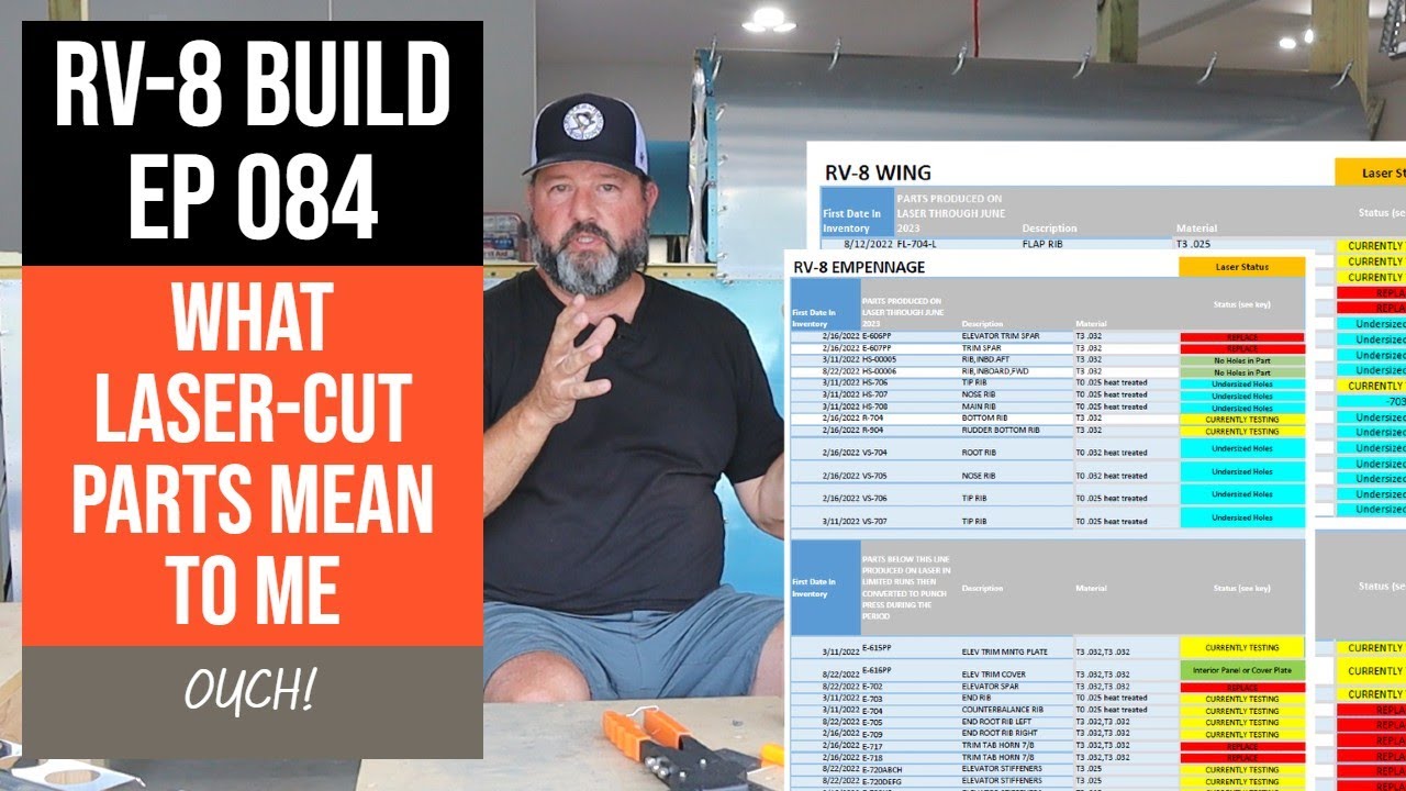 Van's RV-8 Build. Ep 084. What Laser-Cut Parts Mean to Me