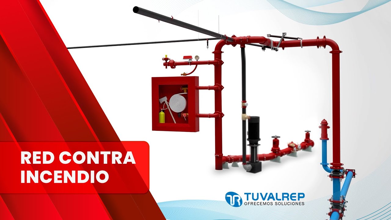 Video Explicativo Red Contra Incendio en 3D