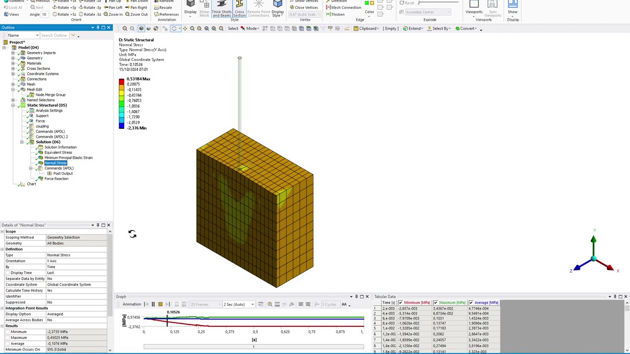 ANSYS Workbench: Bond-Slip Behavior Between Rebar and Concrete (SOLID65)-Including Concrete Cracking