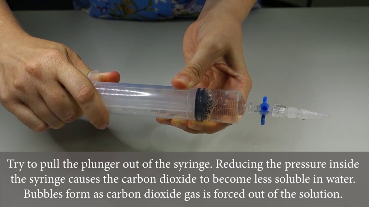 Chemistry Unit 3: Demonstration of equilibrium in a syringe