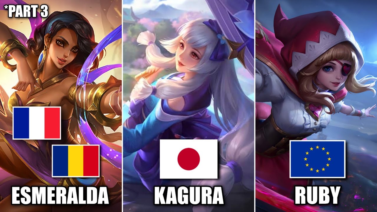 ORIGIN AND NATIONALITY OF HEROES IN MOBILE LEGENDS: BANG BANG | ML HEROES BY COUNTRY | PART 3