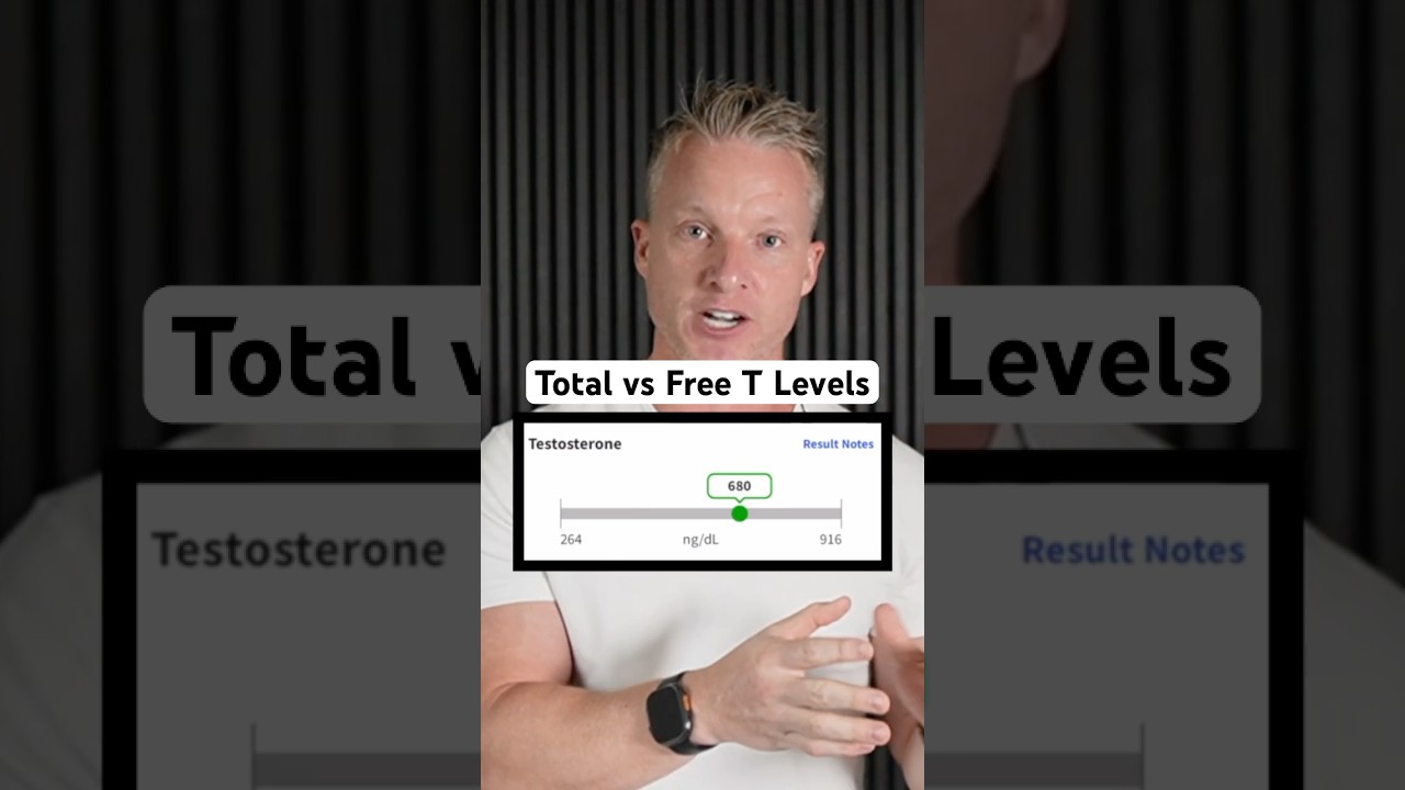 Total Testosterone vs Free Testosterone: What You REALLY Need To Know ⚠️