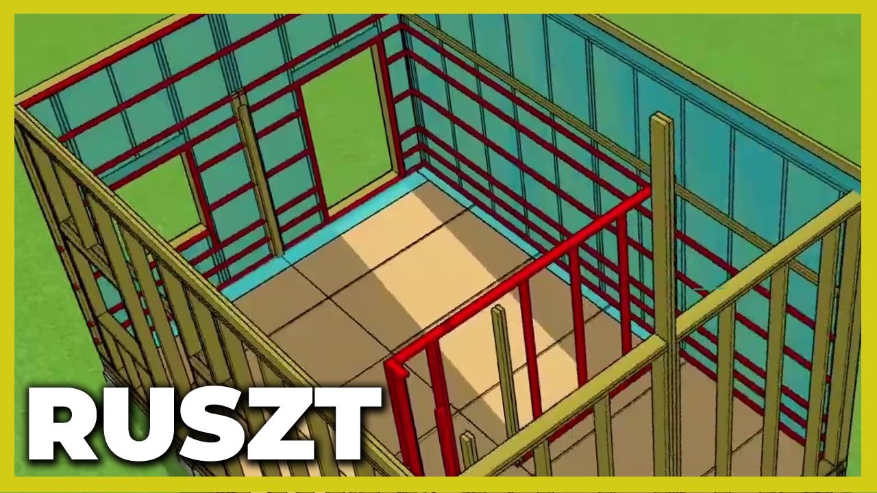 Ściany Wewnętrzne i Ruszt Instalacyjny w MAŁYM Domu Szkieletowym