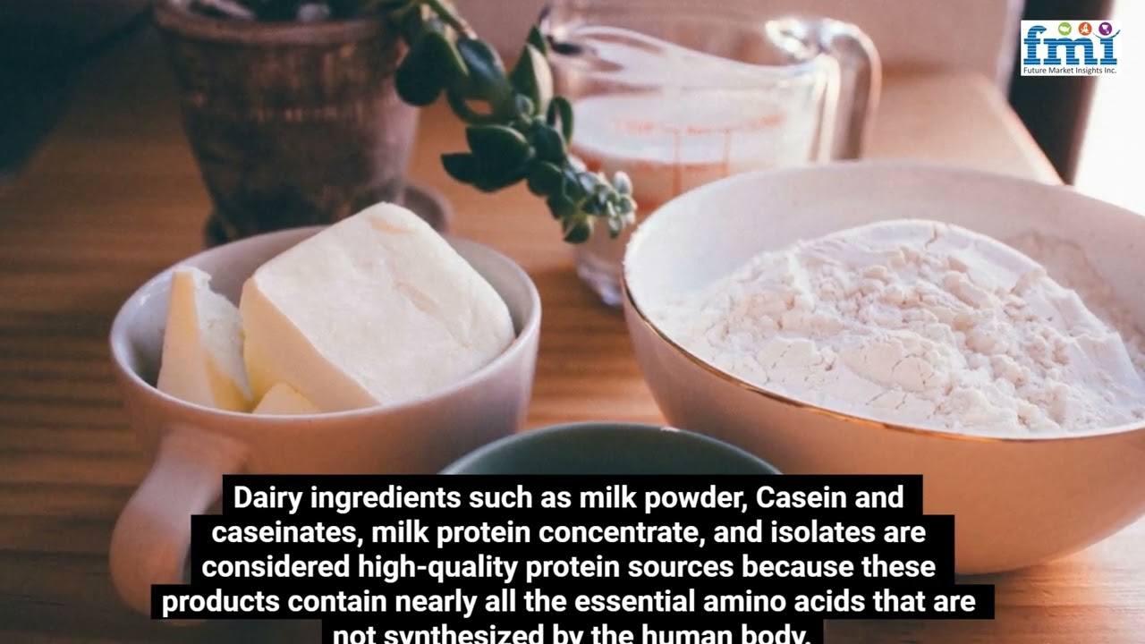 Milk Ingredients Market Analysis: Emerging Trends and Future Directions