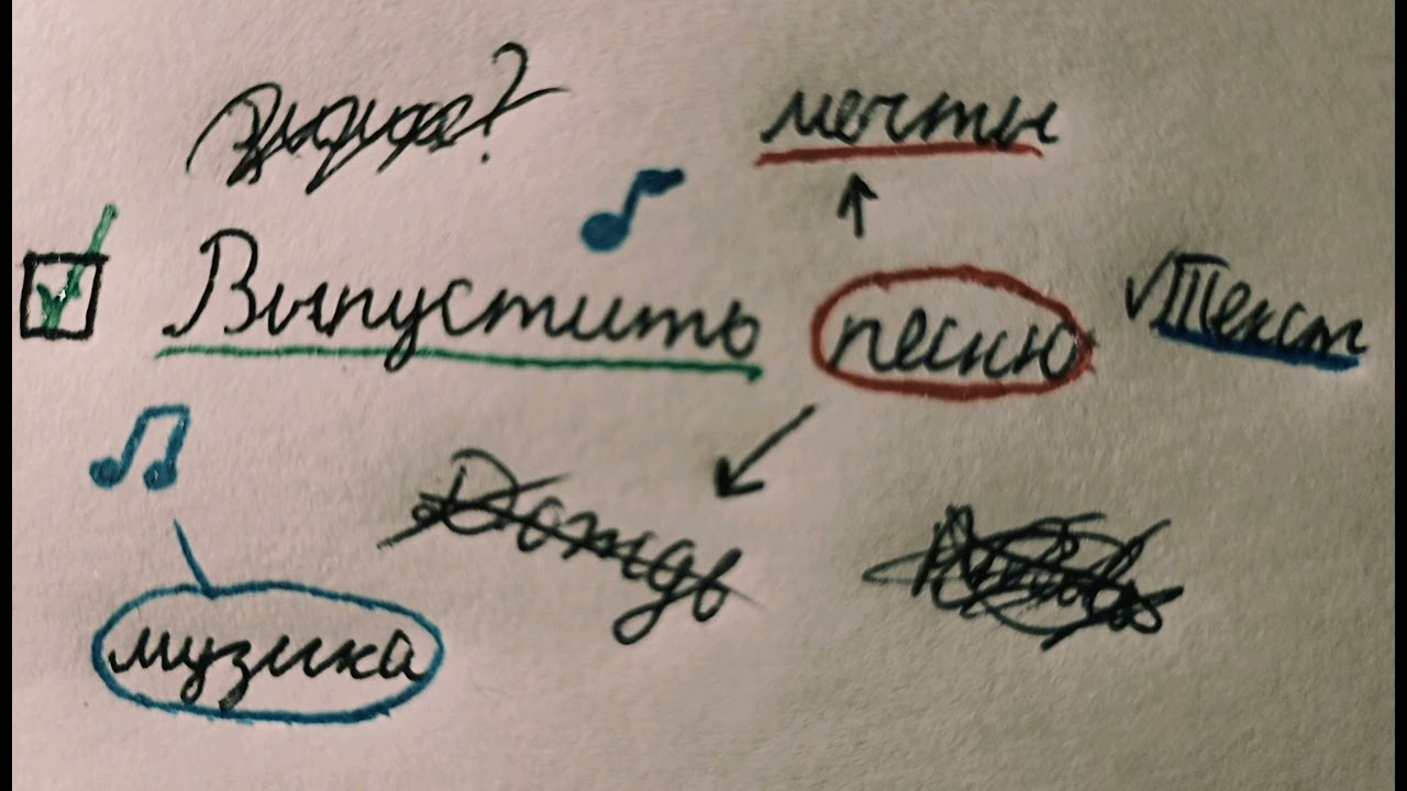 Мечты (prod. malloy)
