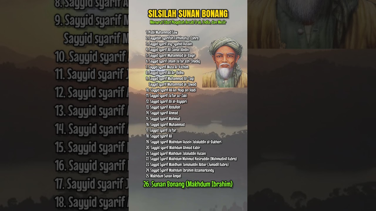 Silsilah Sunan Bonang
