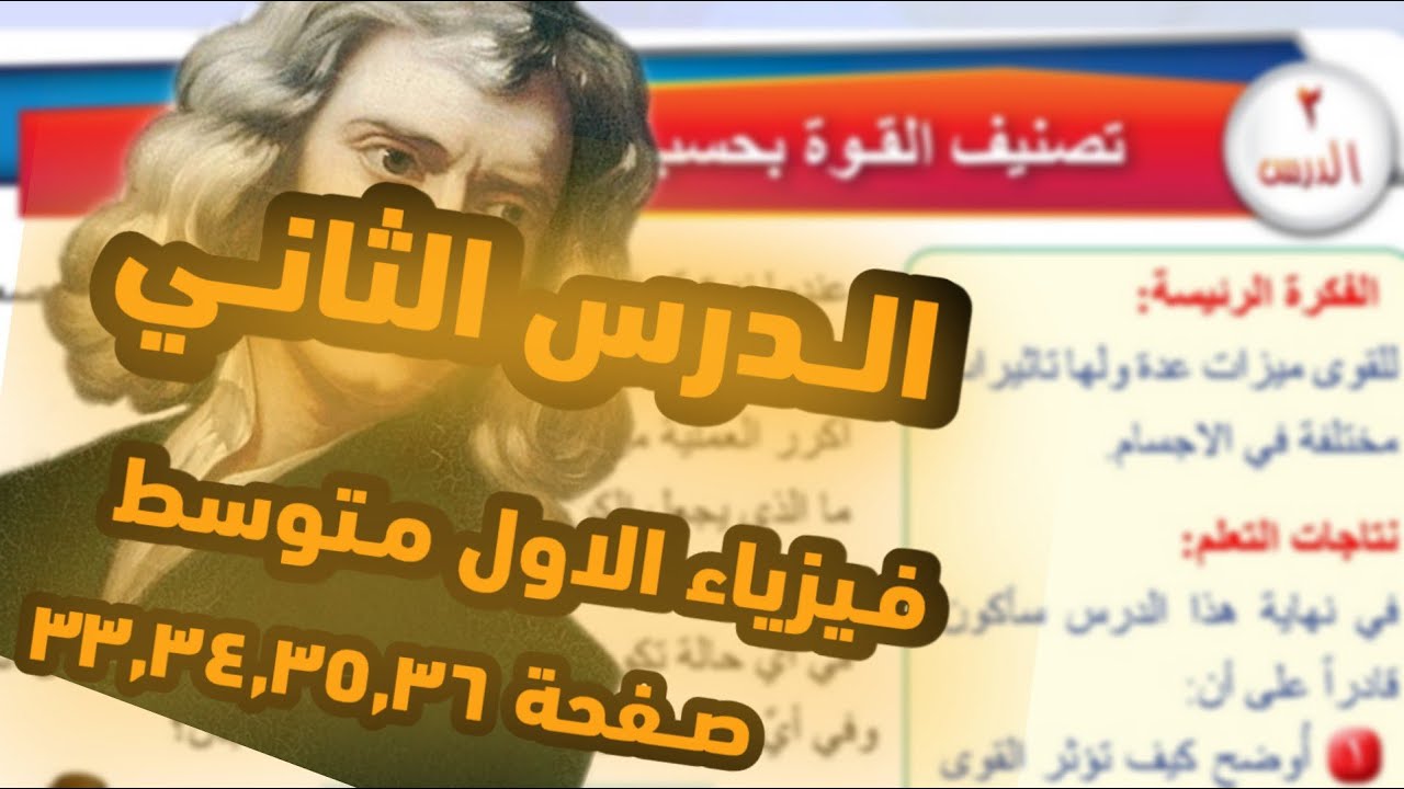 شرح فيزياء الاول متوسط صفحة 33,34,35,36 الدرس الثاني تصنيف القوة بحسب تأثيرها في الاجسام  2026