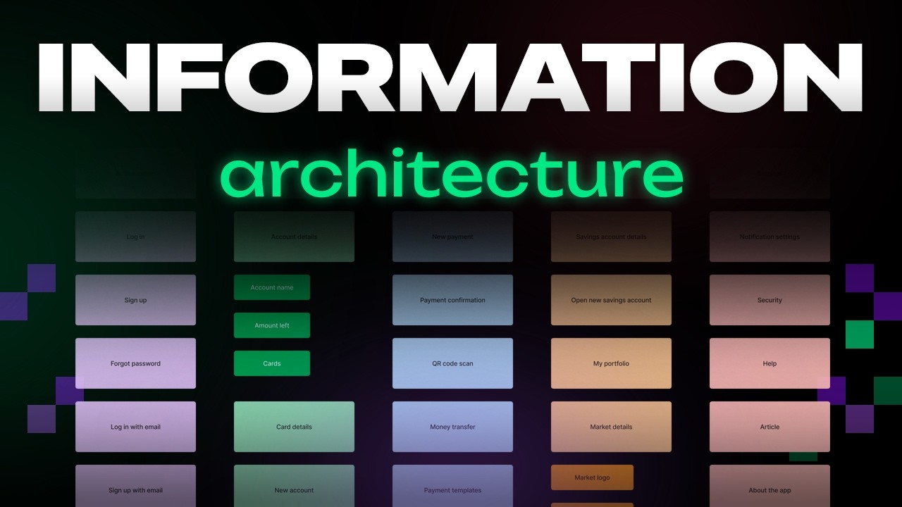 UX Design: Information Architecture
