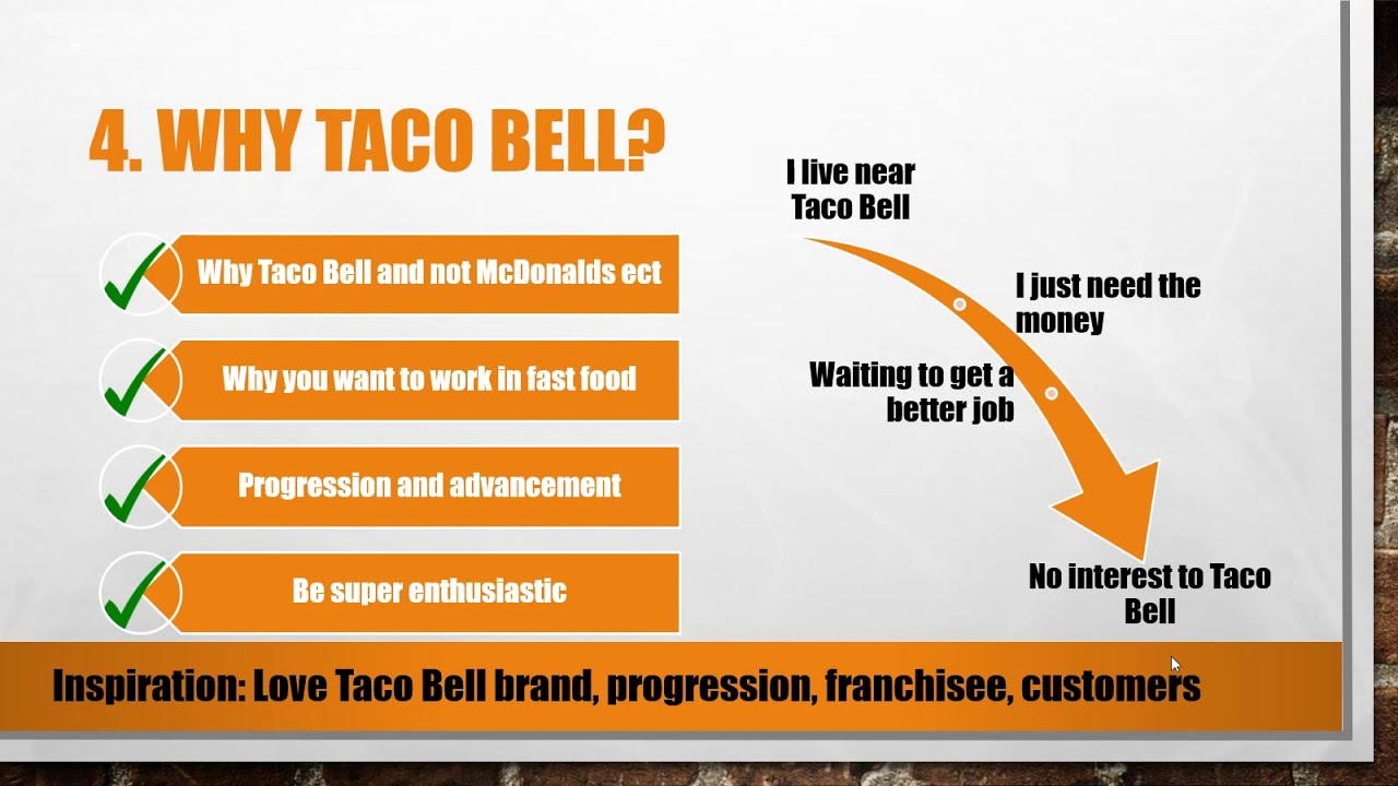 Top 5 Taco Bell Interview Questions and Answers