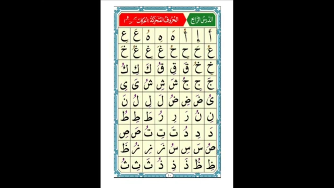 Qaidah  Noorania lesson 4