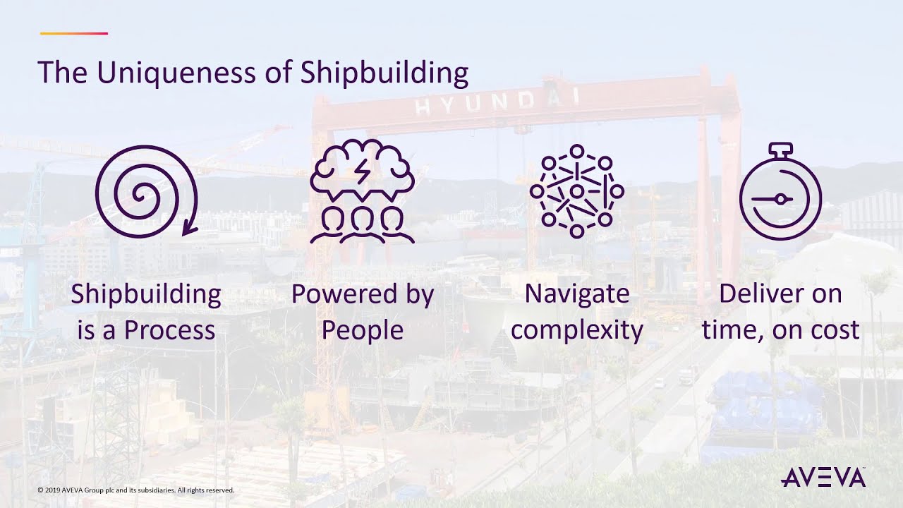 AVEVA Integrated Shipbuilding: Focusing on ERM