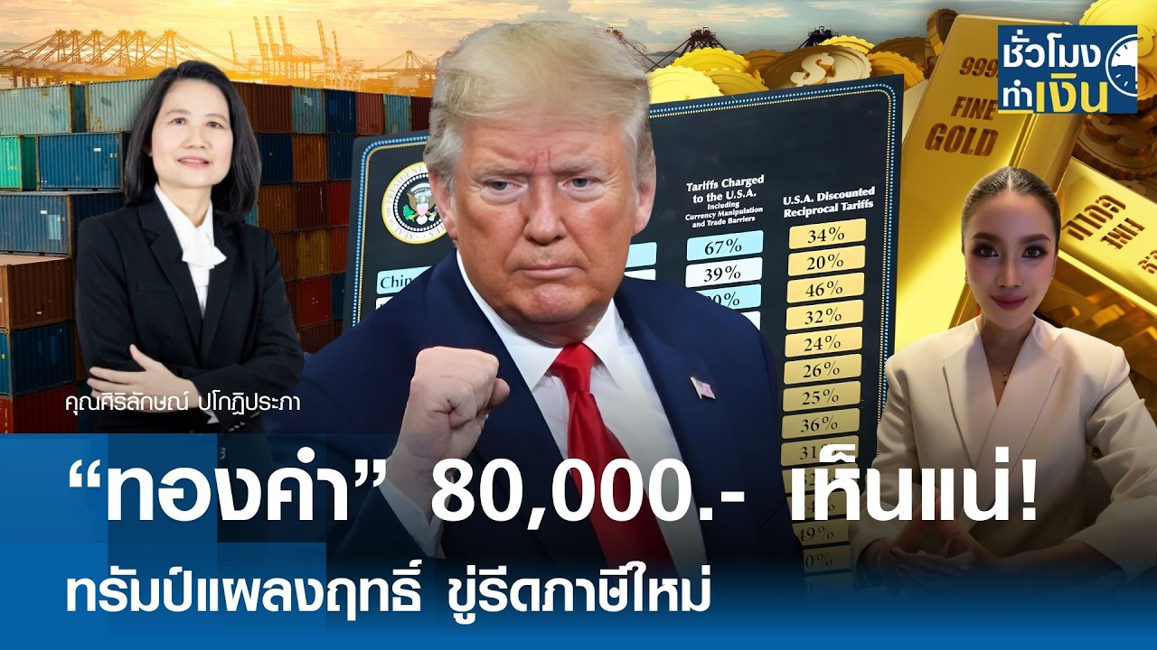 “ทองคำ” 80,000.- เห็นแน่! ทรัมป์แผลงฤทธิ์ ขู่รีดภาษีใหม่ | TNN ชั่วโมงทำเงิน | 24-02-69