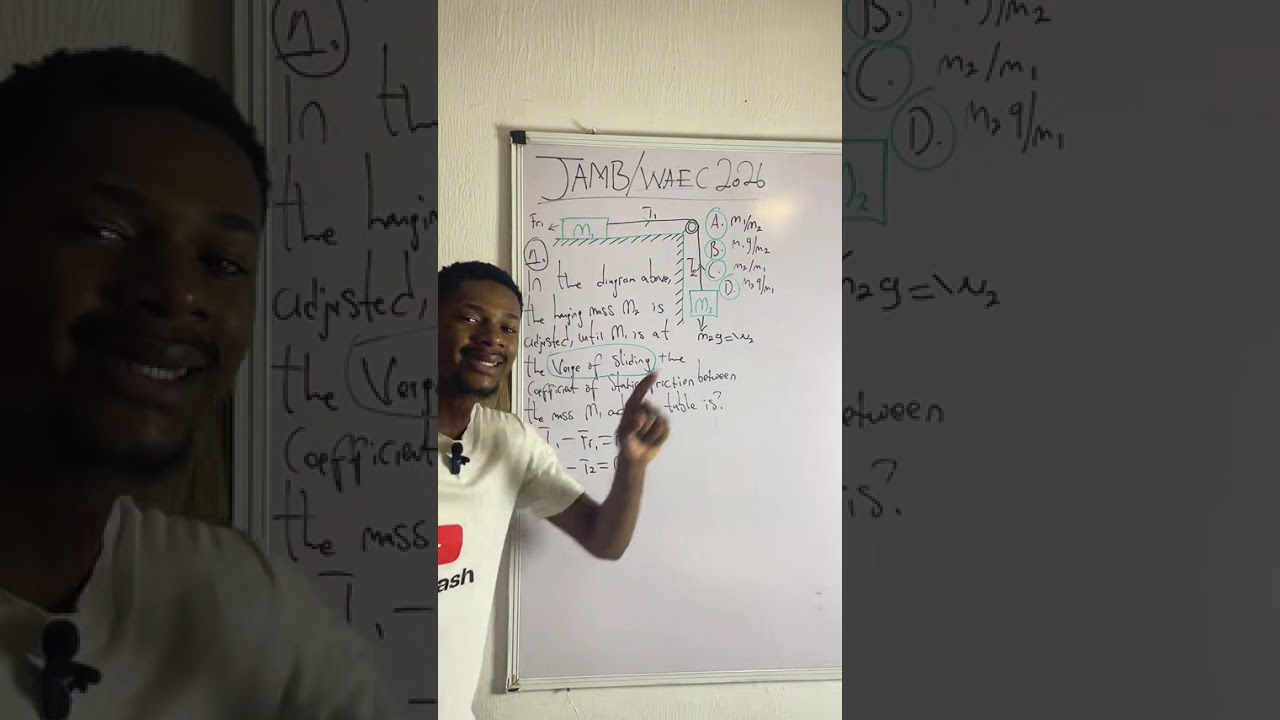 Jamb likely Physics question