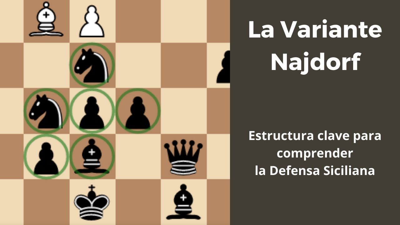La Variante Najdorf de la Defensa Siciliana - Variante del Peón Envenenado Rehusado [Parte 1]