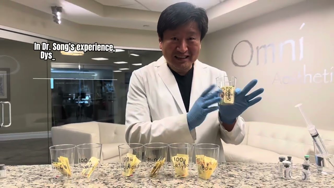 BOTOX, DYSPORT, XEOMIN, JEUVEAU, DAXXIFY, AND NOW LETYBO?!! WHICH DO I GET&hellip;?