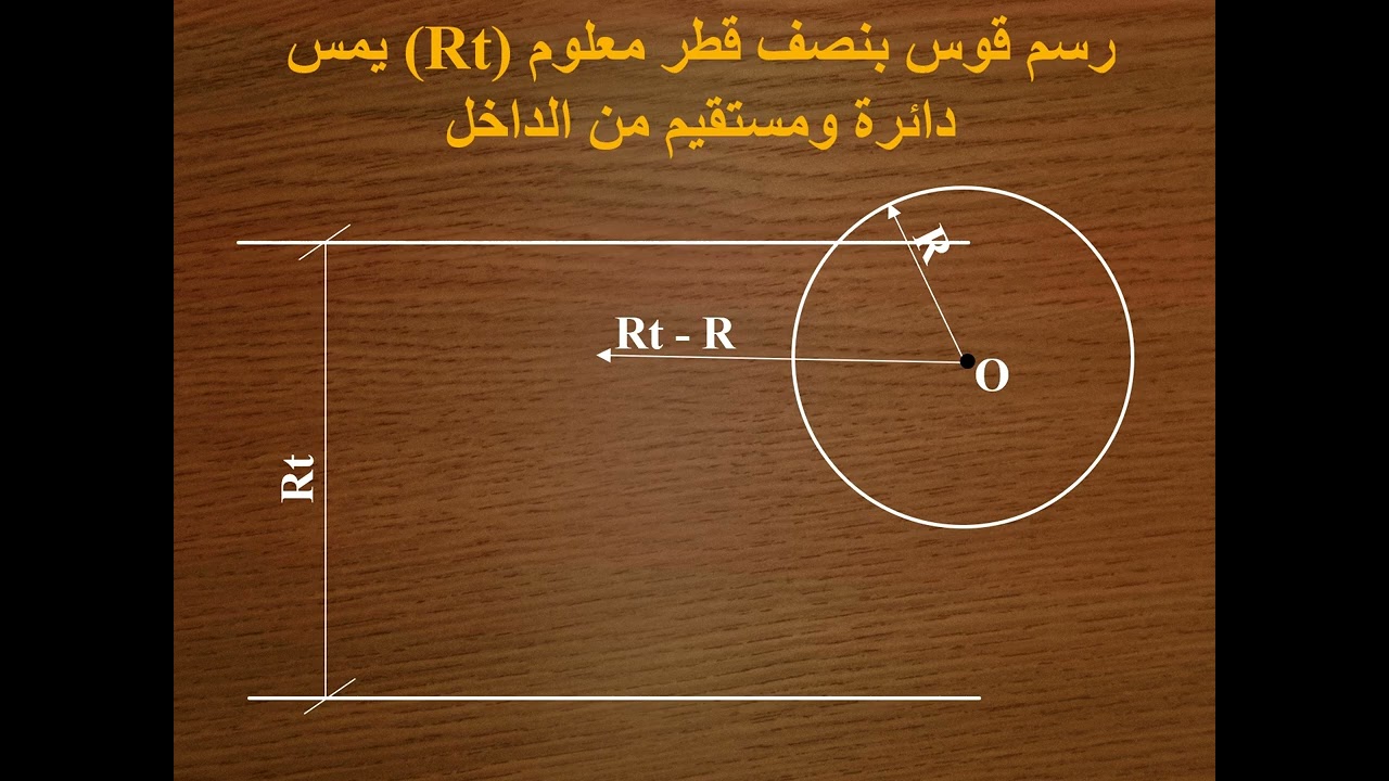 الرسم الهندسي، المحاضرة التاسعة، رسم المماسات