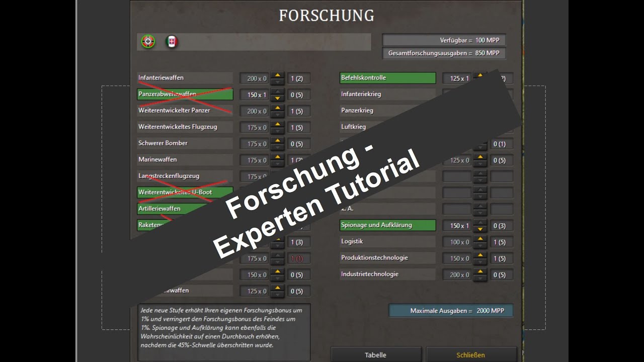 Experten Tutorial Forschung - Strategic Command WWII War in Europe