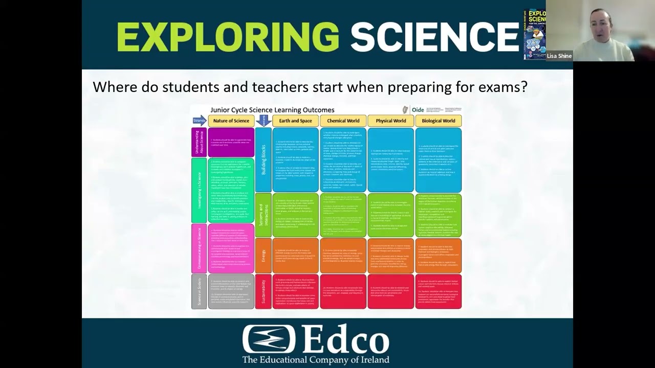 Preparing for Junior Cycle Science Exam with the NEW Exploring Science Webinar