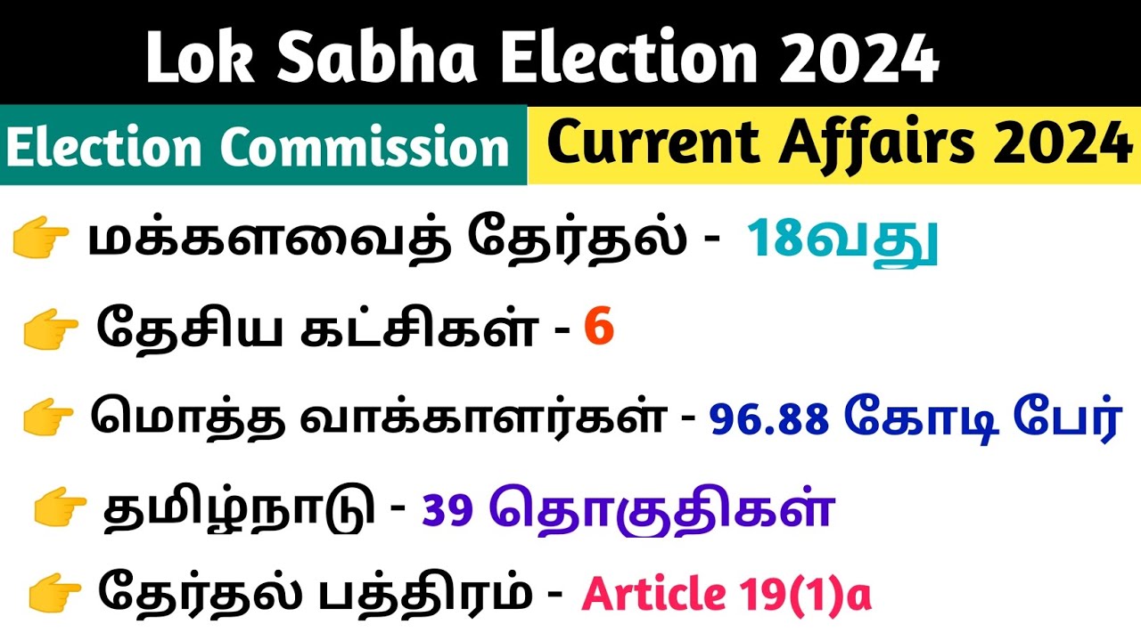 Election Commission / 18th Lok Sabha election current affairs 2024 #tnpsc #loksabhaelection2024