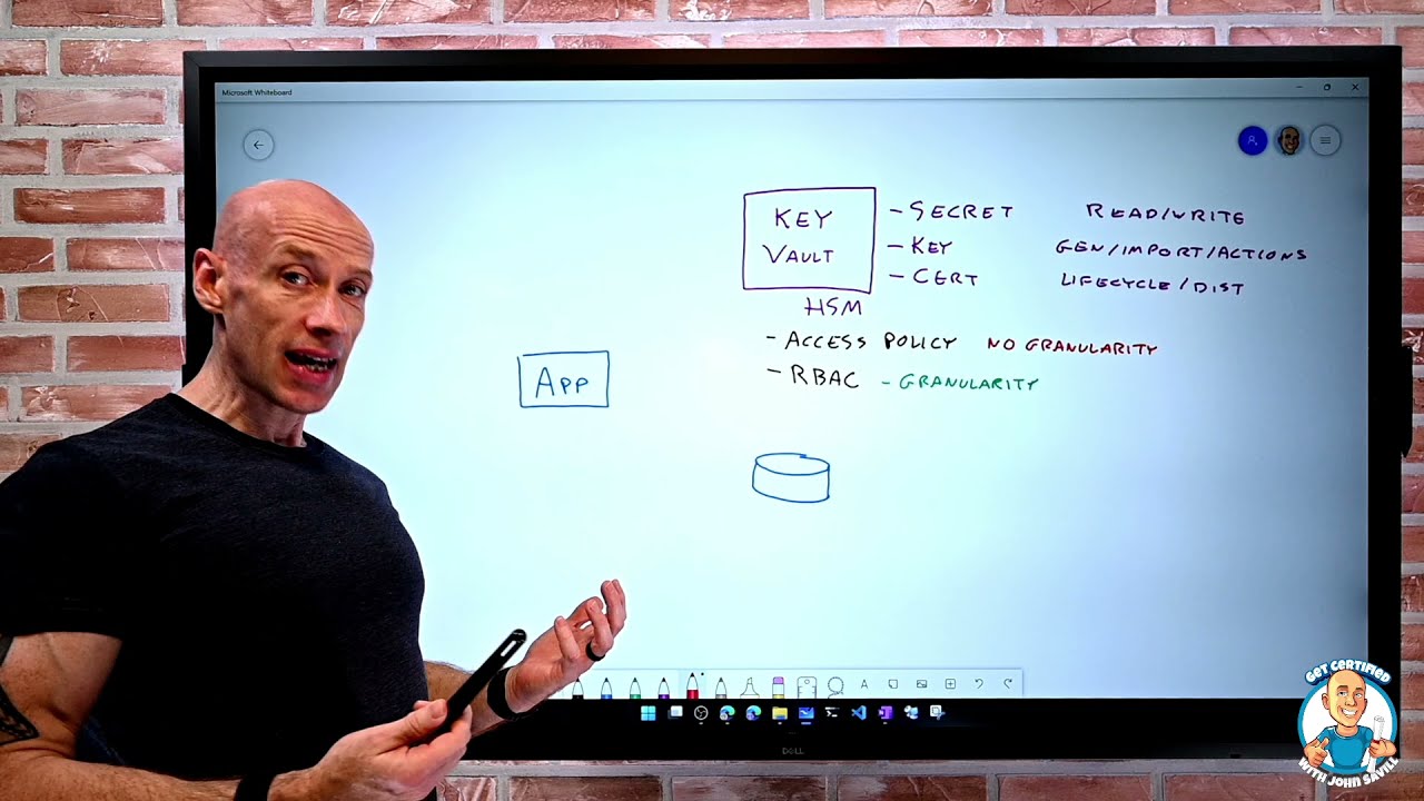 Functionality and Usage of Key Vault - AZ-900 Certification Course