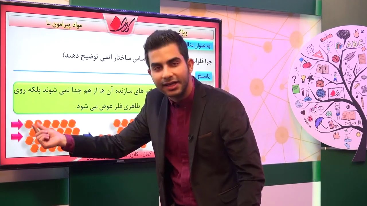 فیزیک هفتم   فصل 4   مواد پیرامون ما   ویژگی مواد   قسمت 1