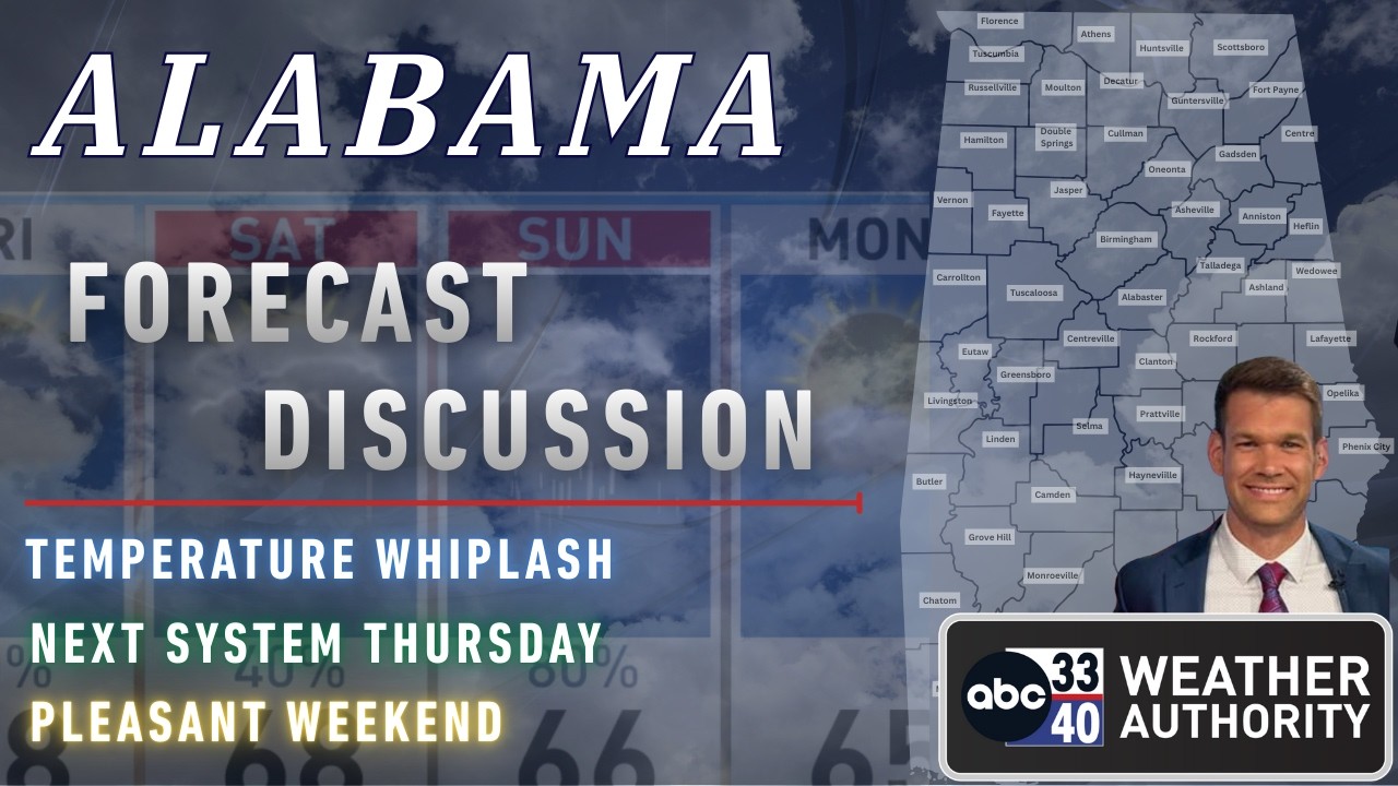 ALABAMA'S WEEK AHEAD: Temperature Whiplash & Late Week Storms