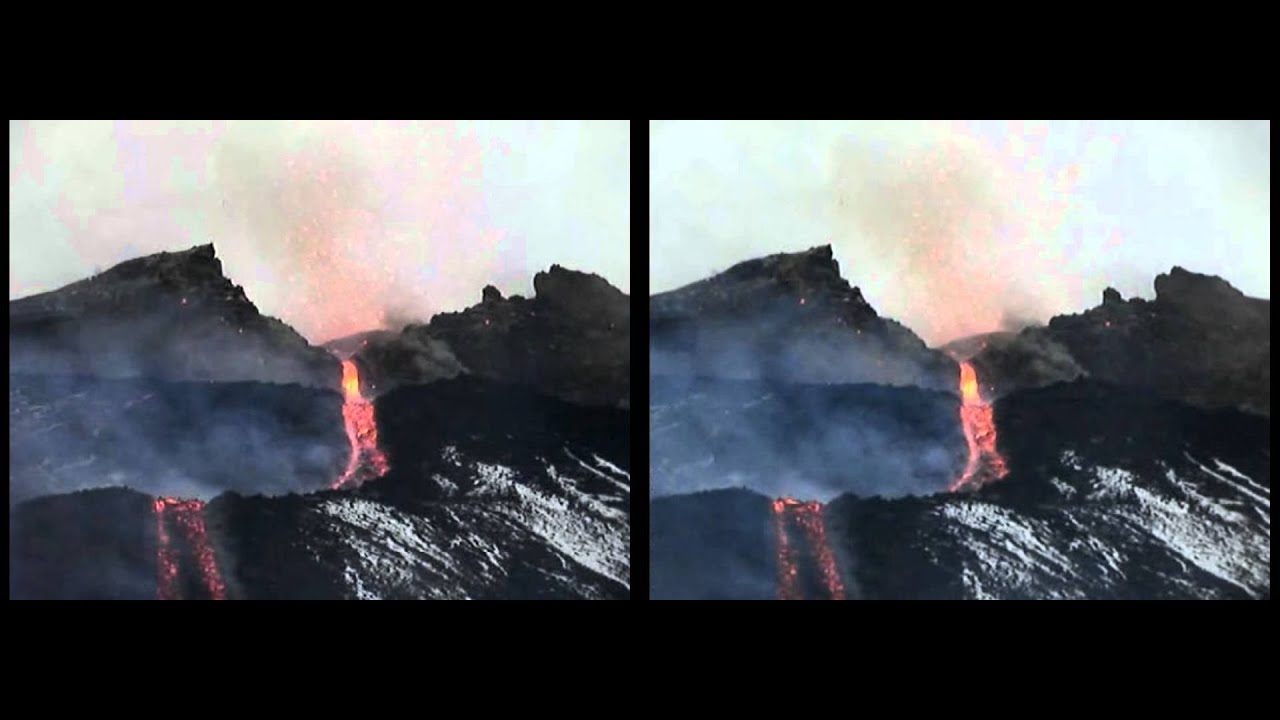 Wrath of the Etna in 2006 (3D)