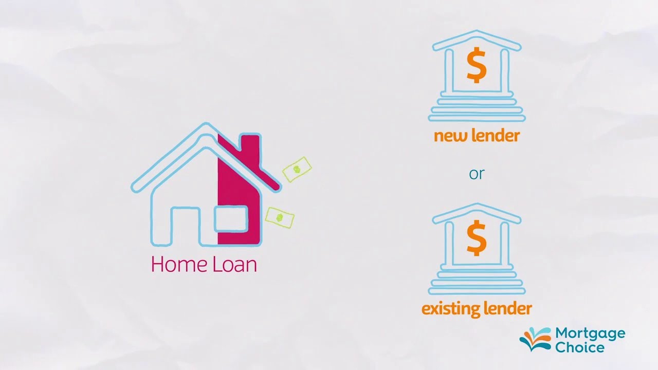 Guide to refinancing
