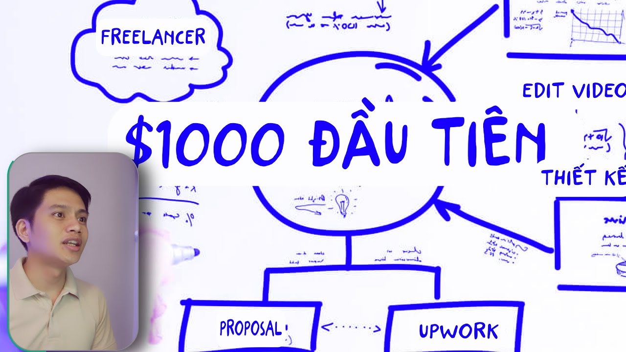 Cách kiếm 1000 đô đầu tiên của bạn trên Upwork