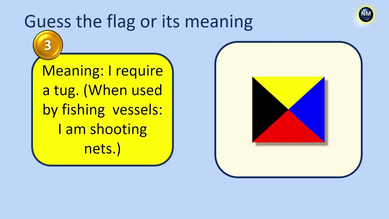(INTERCO)International Code of Signals Flags – Maritime Alphabets Explained