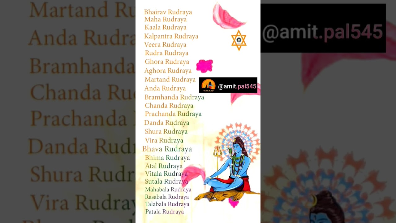 ॐ Rudraya #Shiv #Stotram Mantra Chant ⚡🌀 ।। ॐ रूद्राय ⚡ 🌀।।  #shorts #shiv #mahadev #shortsfeed