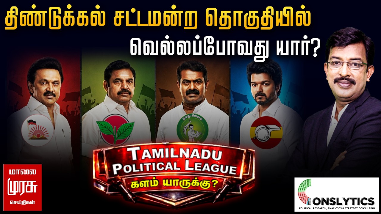 Election Survey : திண்டுக்கலில் வெல்லப்போவது யார்? | Dindigul கருத்து கணிப்பு | TPL