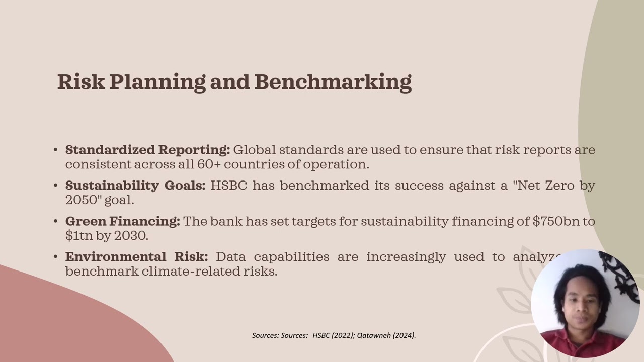 A2 yanni risk management and decision making based on HSBC